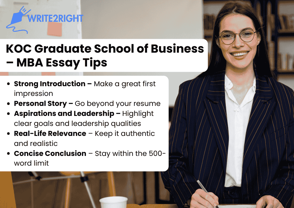 KOC Graduate School of Business MBA Essay Tips