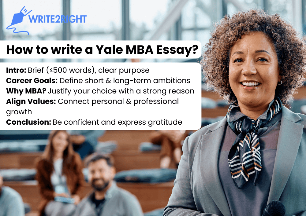 Yale School of management